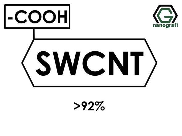 (-COOH) Functionalized Single Walled Carbon Nanotubes, Purity: > 92%, SSA: 370 m2/g