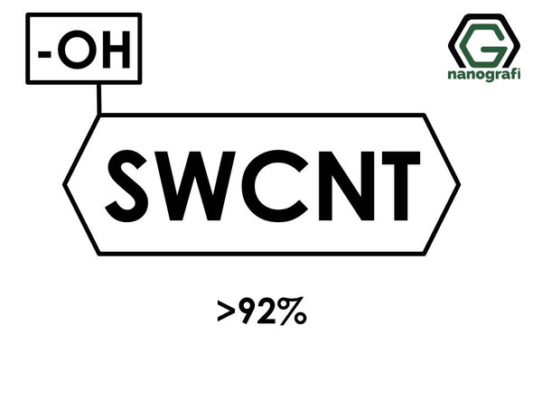 (-OH) Functionalized Single Walled Carbon Nanotubes, Purity: > 92%, SSA: 370 m2/g, Dia: 1.0 nm- NG01SW0102