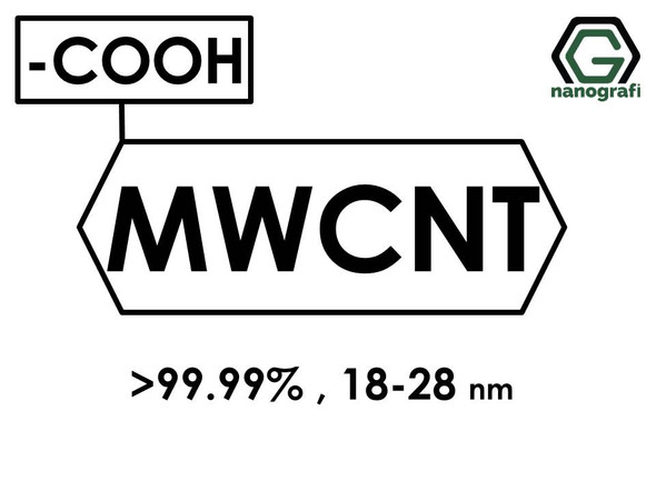 (-COOH) Functionalized Graphitized Multi Walled Carbon Nanotubes, Purity: > 99.99%, Outside Diameter: 18-28 nm- NG01GM0109