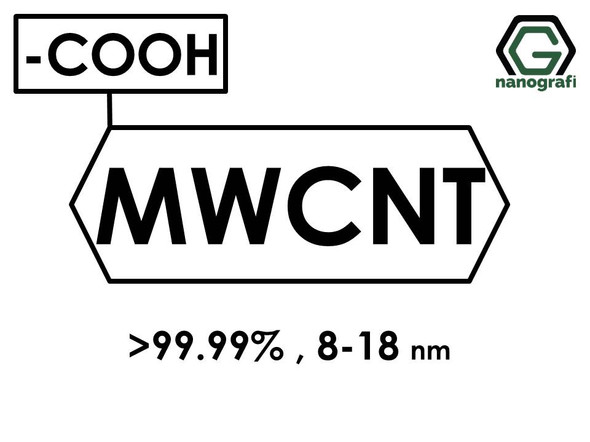 (-COOH) Functionalized Graphitized Multi Walled Carbon Nanotubes, Purity: > 99.99%, Outside Diameter: 8-18 nm- NG01GM0106