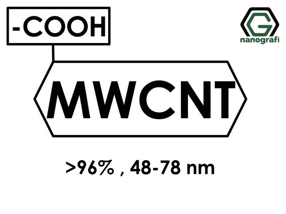 (-COOH) Functionalized Multi Walled Carbon Nanotubes, Purity: > 96%, Outside Diameter: 48-78 nm- NG01MW0603