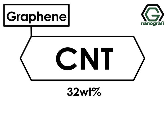 Carbon Nanotubes Doped with 32 wt% Graphene Nanopowder/Nanoparticles