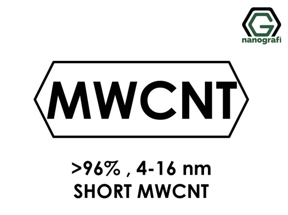 Short Length Multi Walled Carbon Nanotubes, Purity: > 96%, Outside Diameter: 4-16 nm- NG01SMW0104