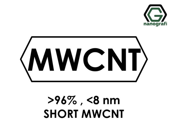 Short Length Multi Walled Carbon Nanotubes, Purity: > 96%, Outside Diameter: < 8 nm- NG01SM0101