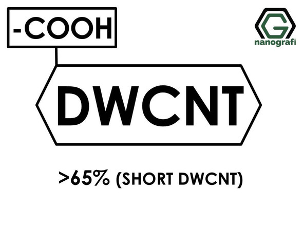 (-COOH) Functionalized Short Length Double Walled Carbon Nanotubes, Purity: > 65%- NG01DW0203