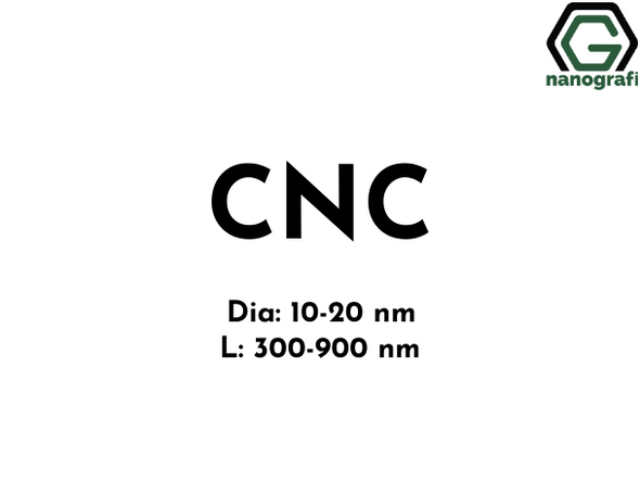 Cellulose Nanocrystal (Nanocrystalline Cellulose,CNC)