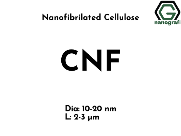 Cellulose Nanofiber (Cellulose Nanofibril, Nanofibrillated Cellulose, CNFs)
