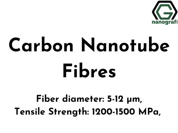 Carbon Nanotube Fibres,  Fiber Diameter: 5-12 µm, Tensile Strength 1200-1500 MPa, Electrical conductivity 5×10^4~7×10^4 S/m